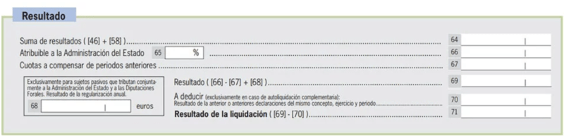 Modelo 303 de IVA resultados